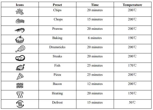anko AFD2906 Air Fryer-fig4