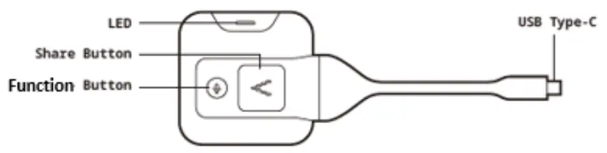 Astrogate AP2 11 Astros Pod - Power Rating