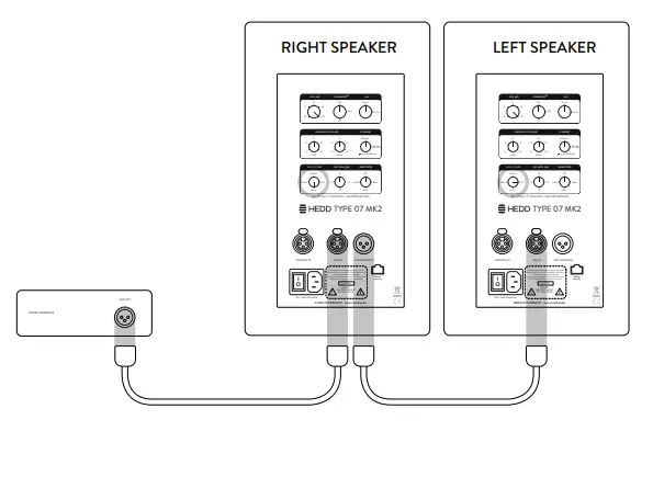 HEDD-Type07-MK2-Gold-Standard-Studio-Monitor-1