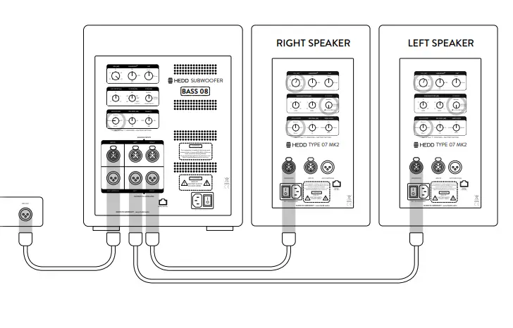 HEDD-Type07-MK2-Gold-Standard-Studio-Monitor-2