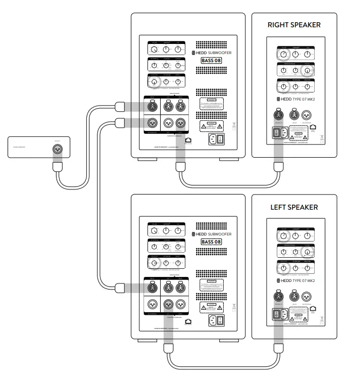 HEDD-Type07-MK2-Gold-Standard-Studio-Monitor-3