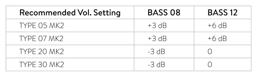 HEDD-Type07-MK2-Gold-Standard-Studio-Monitor-4