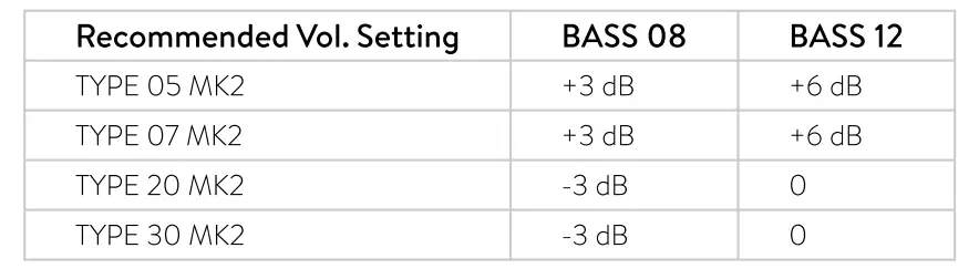 HEDD-Type07-MK2-Gold-Standard-Studio-Monitor-5