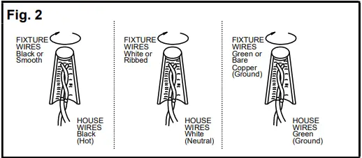 GEORGE-KOVACS-P5423-572-Alluria-II-Bathroom-Vanity-Light-fig-2