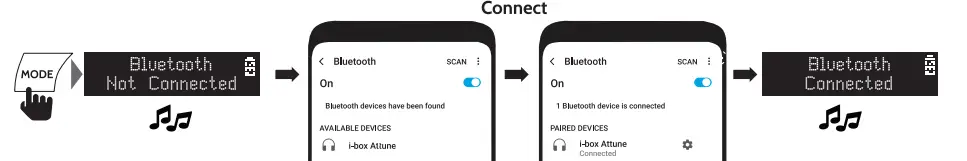 i-box 79313PI Attune Portable DAB FM Radio with Bluetooth 23