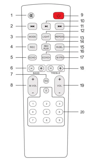 DENVER Rechargeable Party Speaker -Remote control