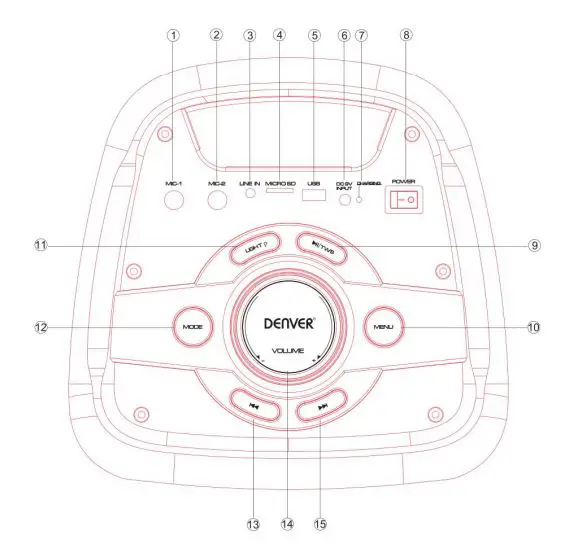 DENVER Rechargeable Party Speaker -Top panel operation