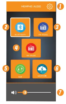 MEMPHIS AUDIO MXA46SB28 28 Inch APP Controlled Overhead Soundbar - Figure 1