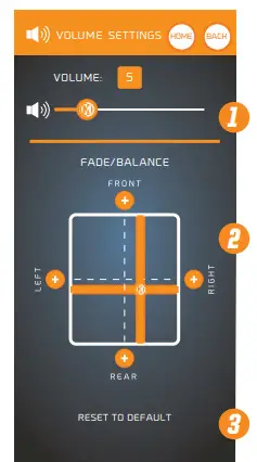 MEMPHIS AUDIO MXA46SB28 28 Inch APP Controlled Overhead Soundbar - Figure 4