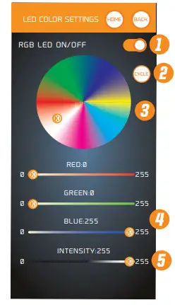 MEMPHIS AUDIO MXA46SB28 28 Inch APP Controlled Overhead Soundbar - Figure 6