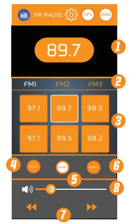 MEMPHIS AUDIO MXA46SB28 28 Inch APP Controlled Overhead Soundbar - Figure 7