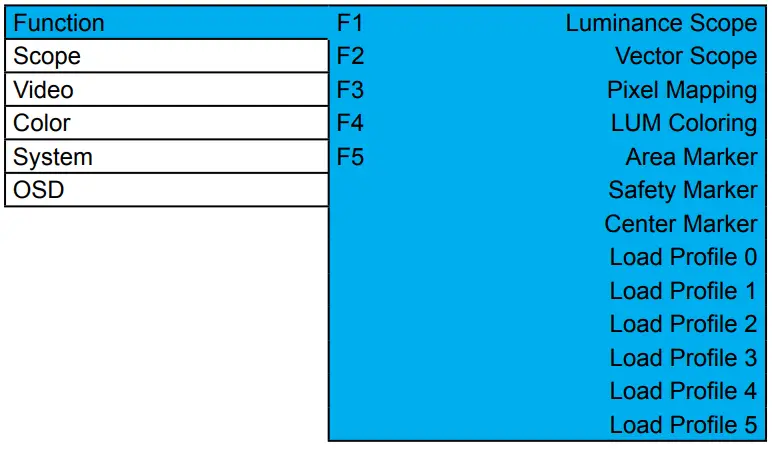 FSi XM552U 55 Inch UHD OLED Monitor - fig2