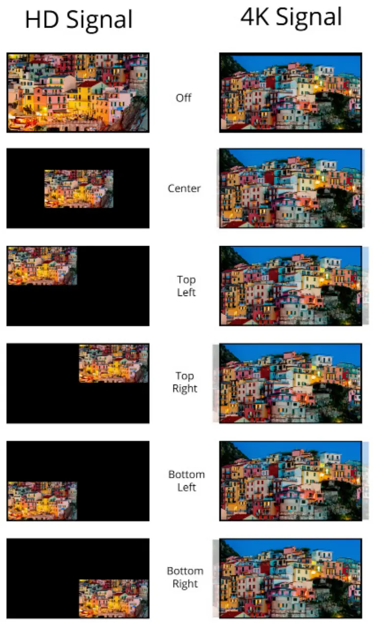 FSi XM552U 55 Inch UHD OLED Monitor - fig6
