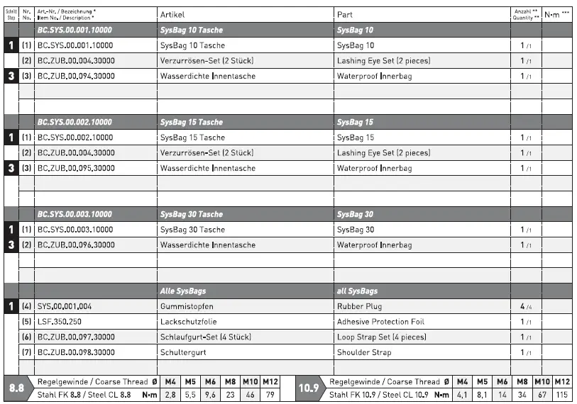 SW-MOTECH HTA.08.866.10000 Kawasaki Left Side Case Fitting fig 17