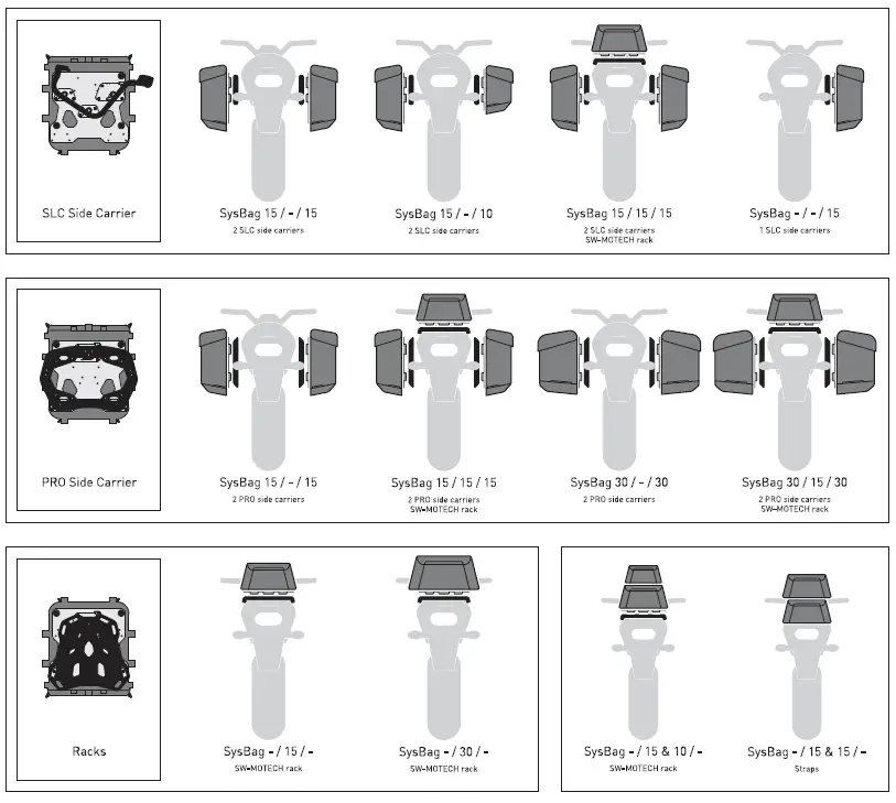 SW-MOTECH HTA.08.866.10000 Kawasaki Left Side Case Fitting fig 23