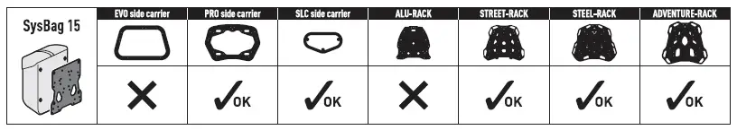 SW-MOTECH HTA.08.866.10000 Kawasaki Left Side Case Fitting fig 8