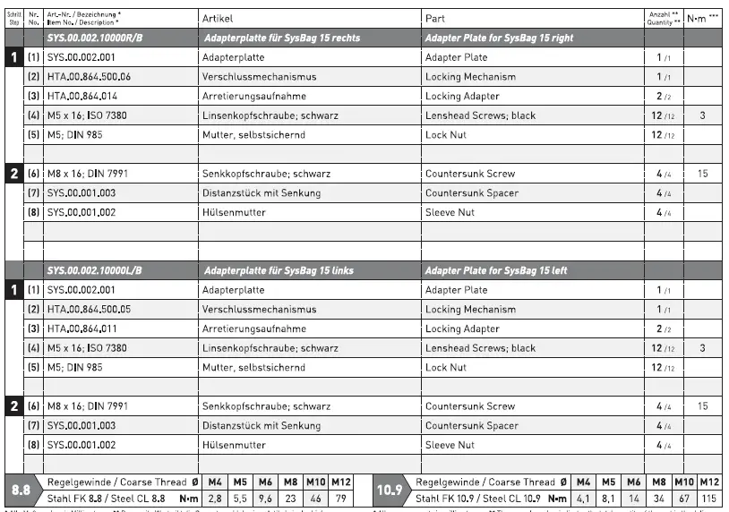 SW-MOTECH HTA.08.866.10000 Kawasaki Left Side Case Fitting fig 9