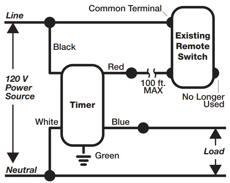 INTERMATIC STW700W Standard Smart Programmable Timer - WIRING