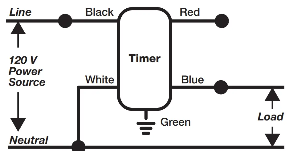 INTERMATIC STW700W Standard Smart Programmable Timer - fig