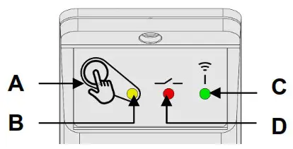 WATTS WAT BT RRF Wireless Wall Receiver - Presentation Radio Configuration Mode 2