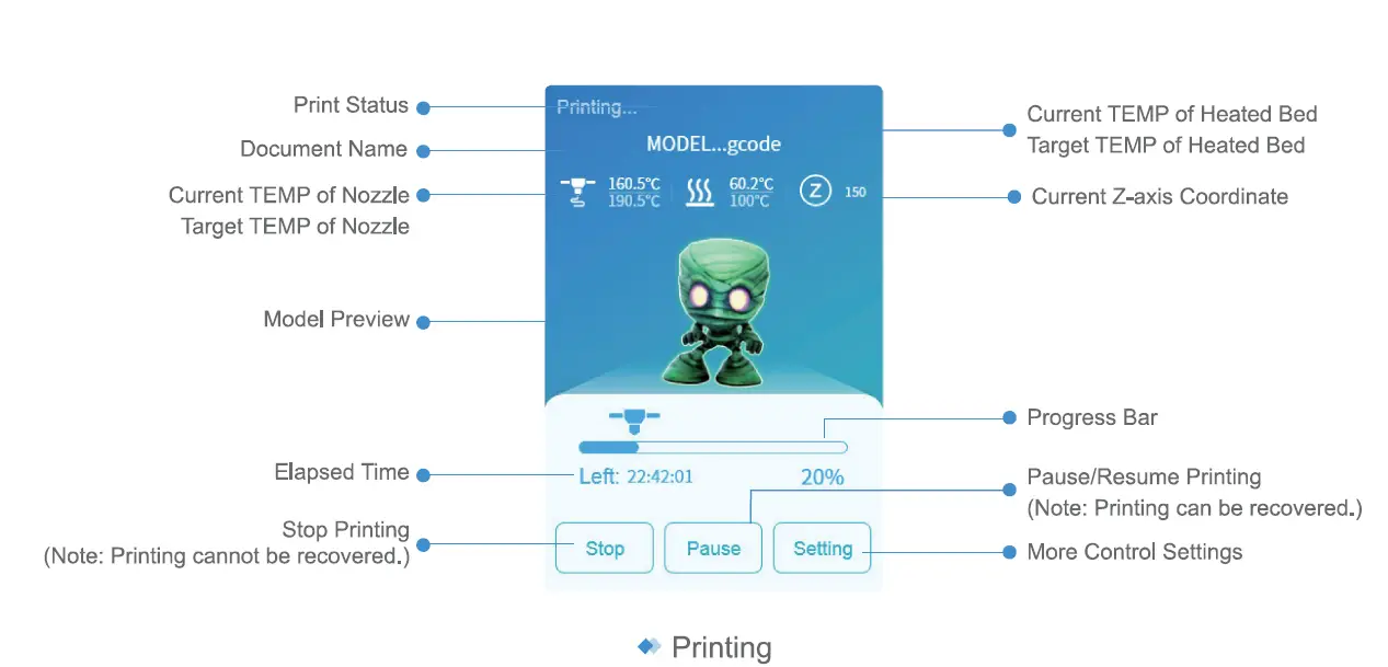 IME3D X-MAKER 3D Printer fig 11