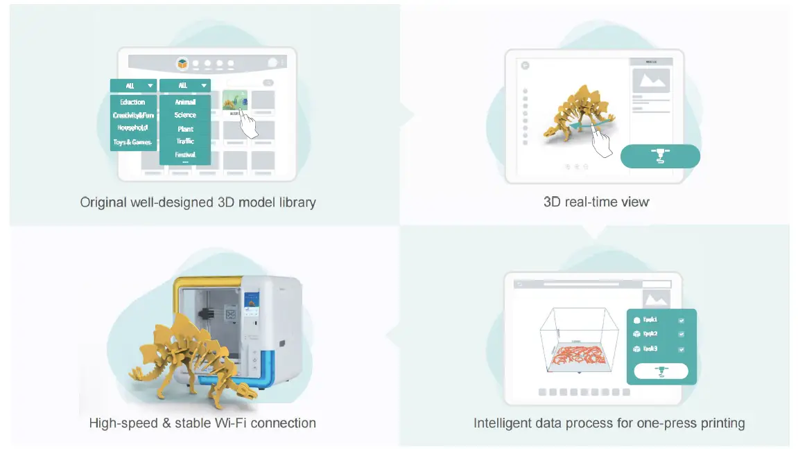 IME3D X-MAKER 3D Printer fig 21