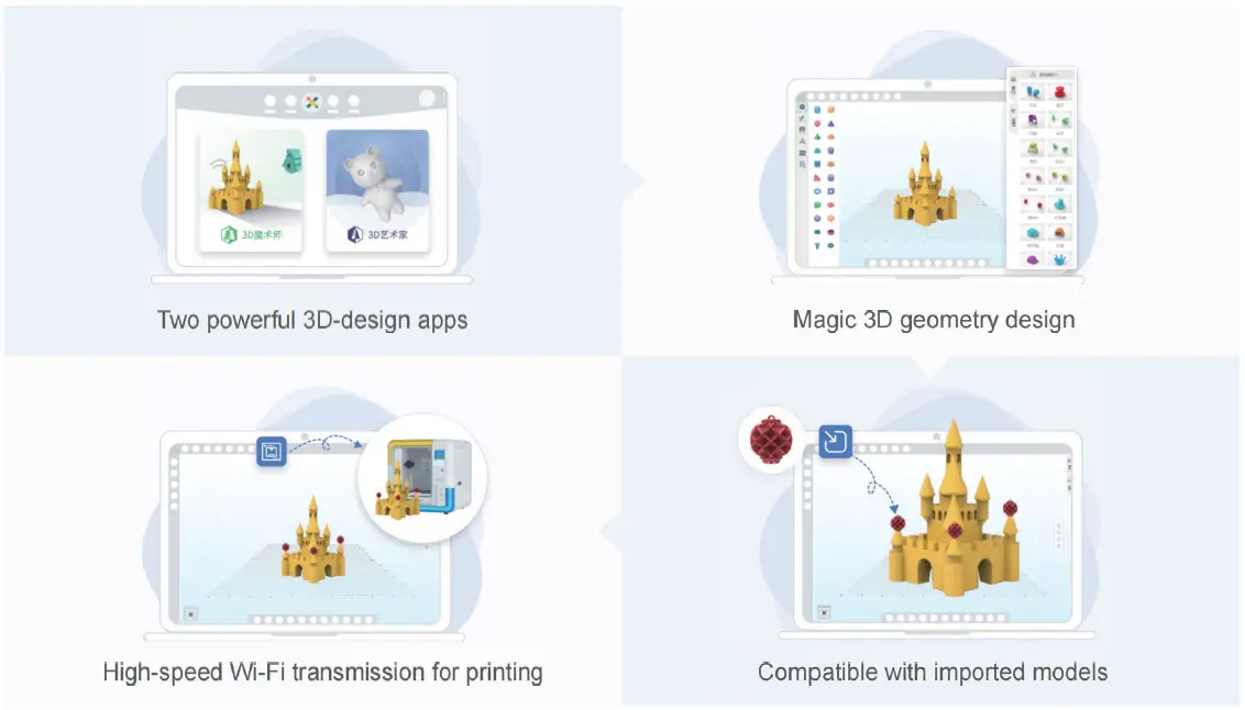 IME3D X-MAKER 3D Printer fig 23