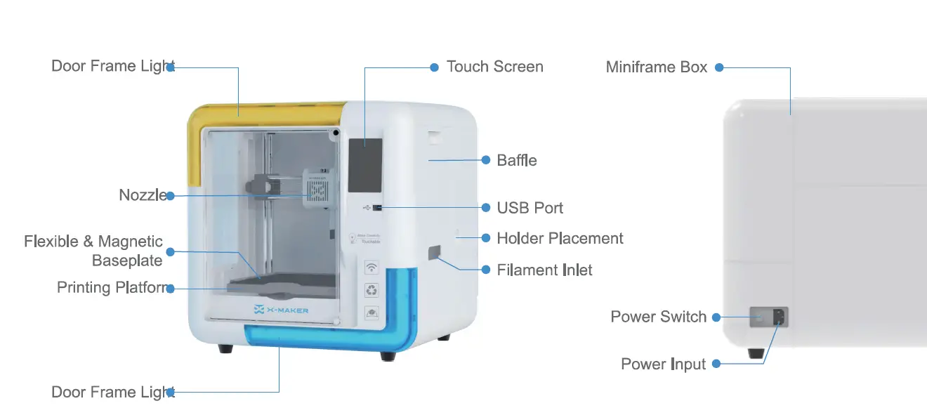 IME3D X-MAKER 3D Printer fig 3