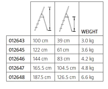 Hard-Head-012643-Step-Ladder-FIG-4