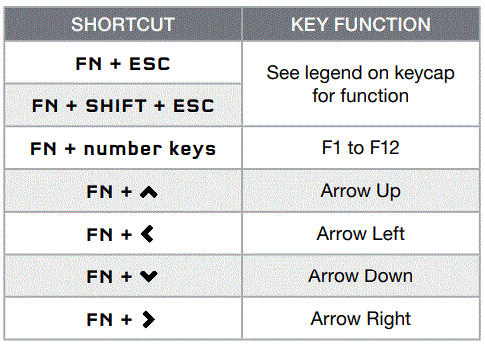 CORSAIR-K70-Pro-Mini-RGB-Wireless-Mechanical-Gaming-Keyboard-fig-20