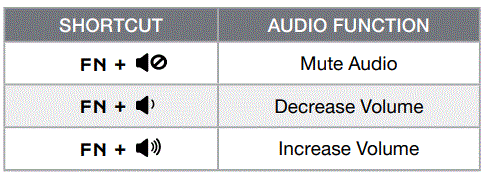 CORSAIR-K70-Pro-Mini-RGB-Wireless-Mechanical-Gaming-Keyboard-fig-21