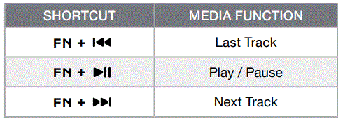 CORSAIR-K70-Pro-Mini-RGB-Wireless-Mechanical-Gaming-Keyboard-fig-22