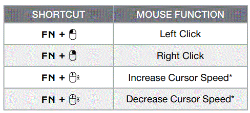 CORSAIR-K70-Pro-Mini-RGB-Wireless-Mechanical-Gaming-Keyboard-fig-24