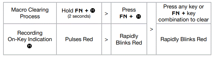 CORSAIR-K70-Pro-Mini-RGB-Wireless-Mechanical-Gaming-Keyboard-fig-26