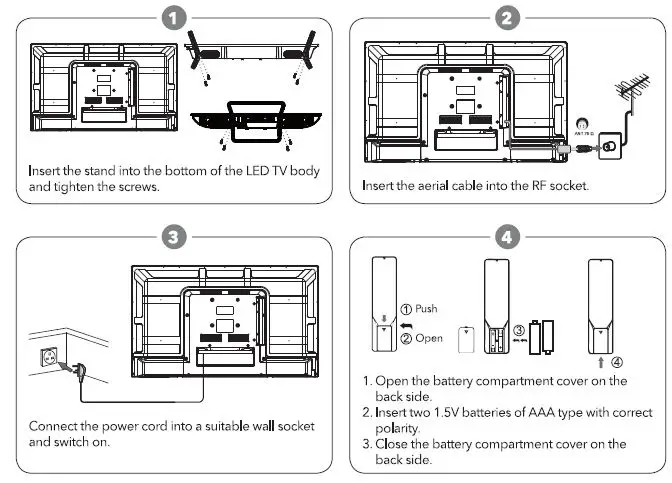 TESLA-32E320BH 32 Inch-FHD-TV-Fif-1