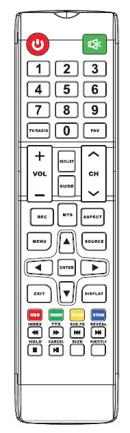 TESLA-32E320BH 32 Inch-FHD-TV-Fig-4