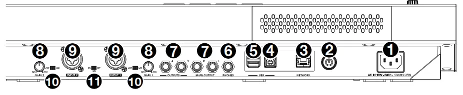 AKAI MPC KEY 61 Standalone Production Workstation and Synthesiser - Rear Panel