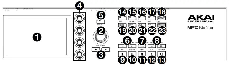 AKAI MPC KEY 61 Standalone Production Workstation and Synthesiser - Top Panel