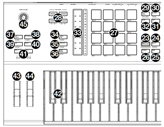 AKAI MPC KEY 61 Standalone Production Workstation and Synthesiser - Top Panel1