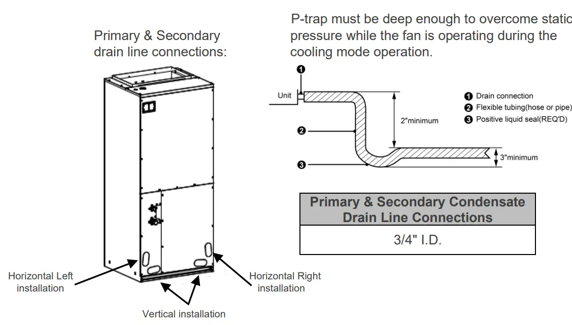 GREE FLEXX24HP230V1BH Inverter Heat Pump System - fig 10
