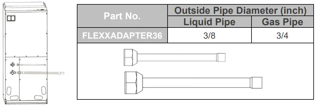 GREE FLEXX24HP230V1BH Inverter Heat Pump System - fig 11