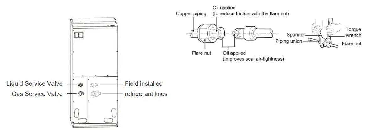 GREE FLEXX24HP230V1BH Inverter Heat Pump System - fig 12