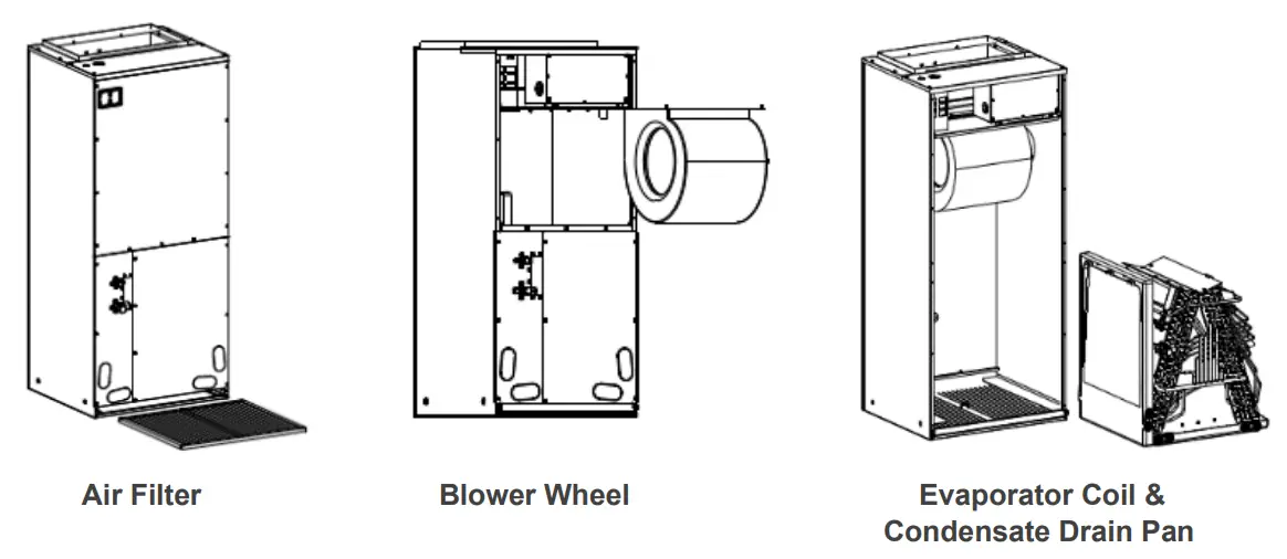 GREE FLEXX24HP230V1BH Inverter Heat Pump System - fig 13