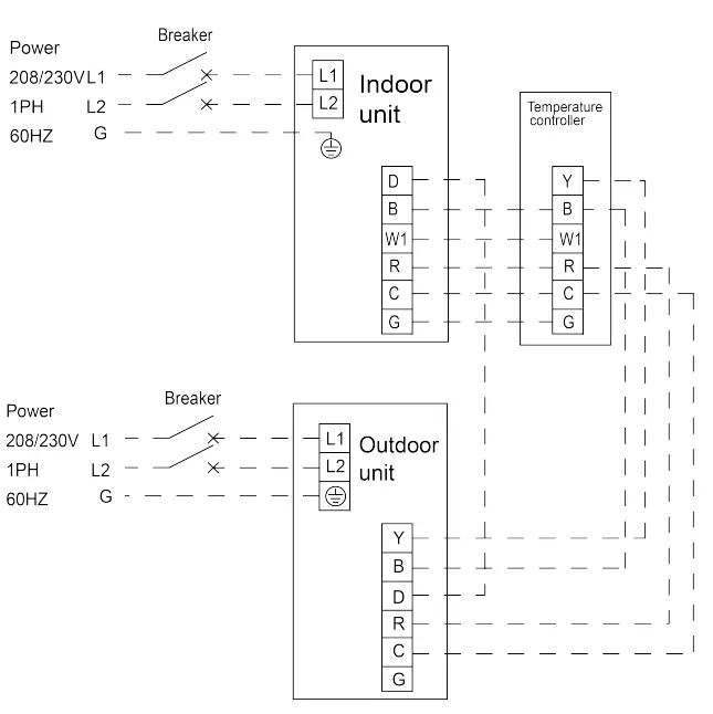 GREE FLEXX24HP230V1BH Inverter Heat Pump System - fig 7