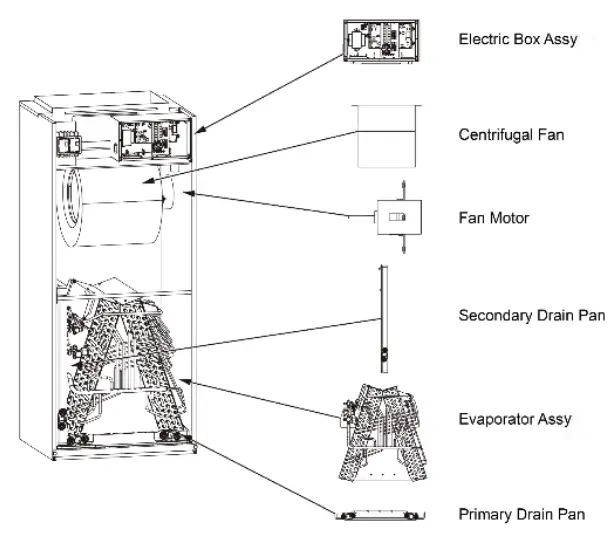 GREE FLEXX24HP230V1BH Inverter Heat Pump System - fig