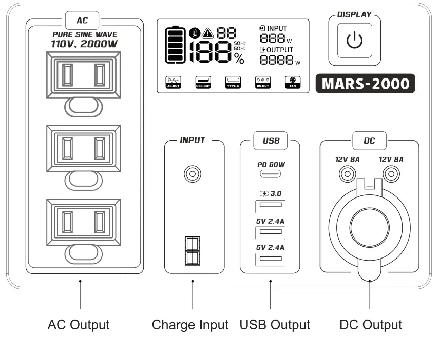 LIPOWER MARS 2000 Portable Power Station - Total ports