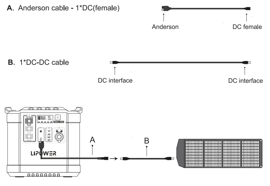 LIPOWER MARS 2000 Portable Power Station - cable 2