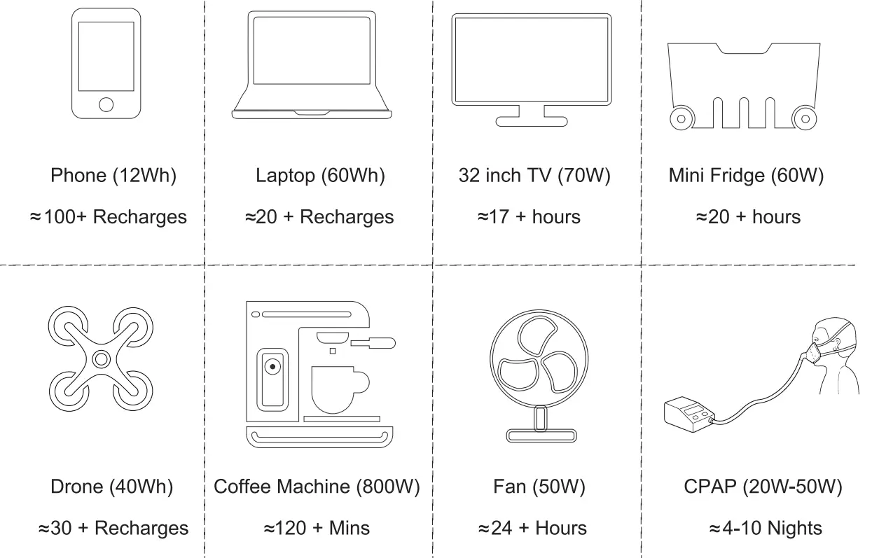 LIPOWER MARS 2000 Portable Power Station - fig