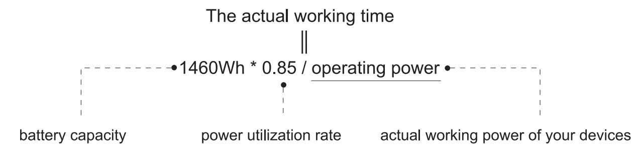 LIPOWER MARS 2000 Portable Power Station - icon 3
