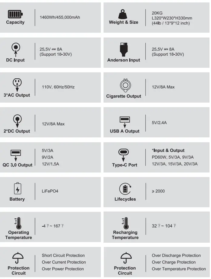 LIPOWER MARS 2000 Portable Power Station - icon 7